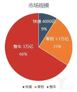 㵣гݶ